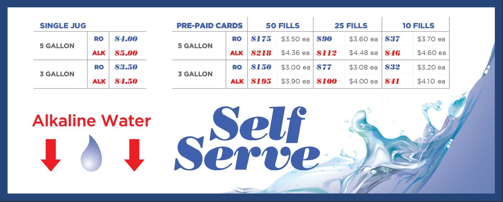 Self Service Bottle Fill Station Price Sheet